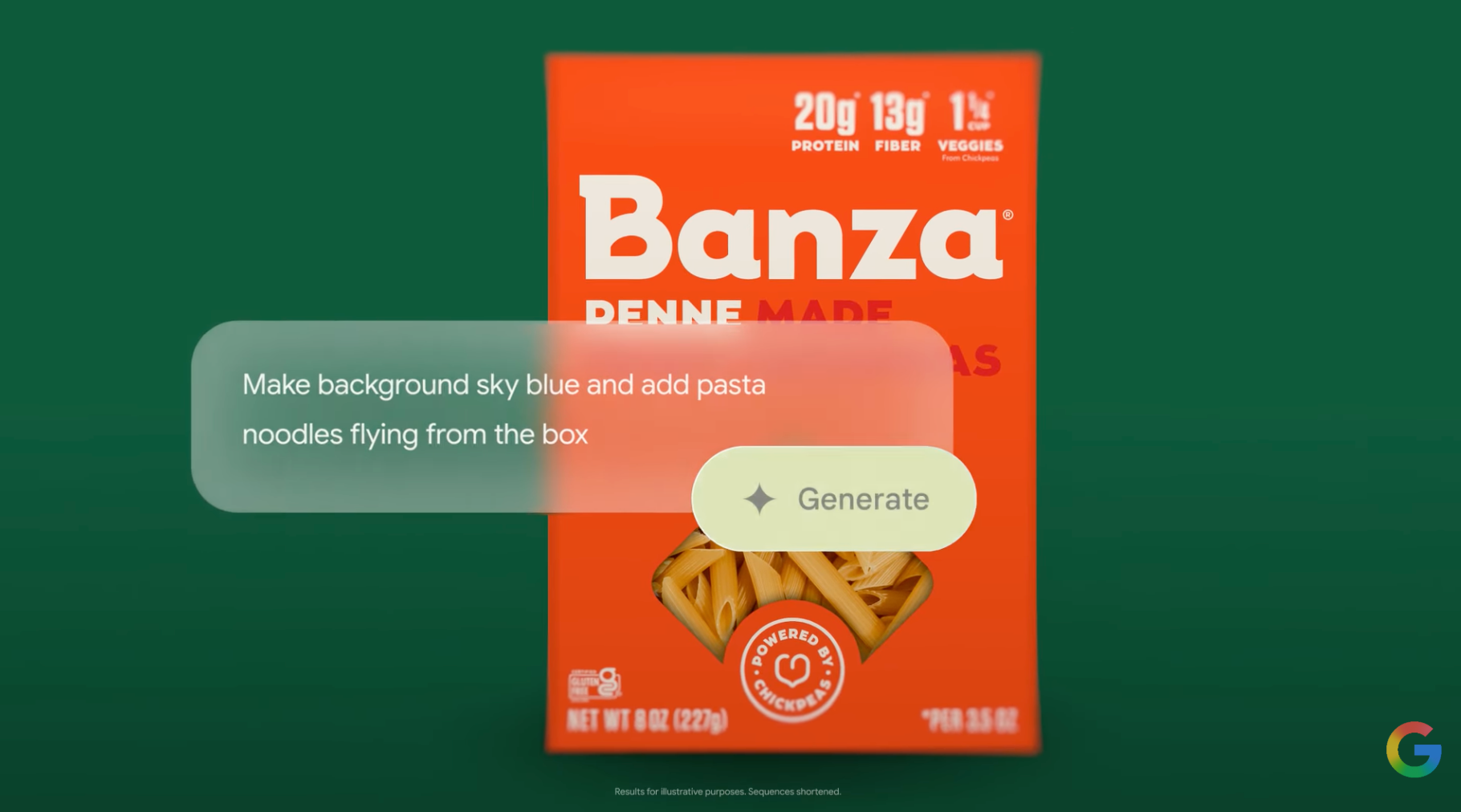 Pomelli — advantages over competitors